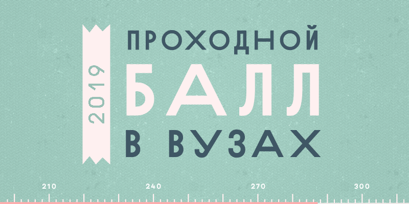 Волгу лингвистика проходной балл